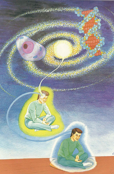 Projecao do Corpo Mental